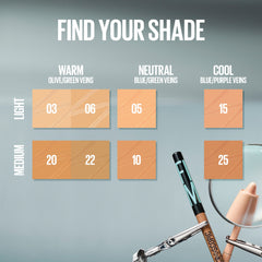 MAYBELLINE Microscopic Concealer