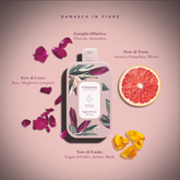 RITUENA - BAGNODOCCIA DIVERSE FRAGRANZE