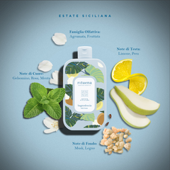 RITUENA - BAGNODOCCIA DIVERSE FRAGRANZE