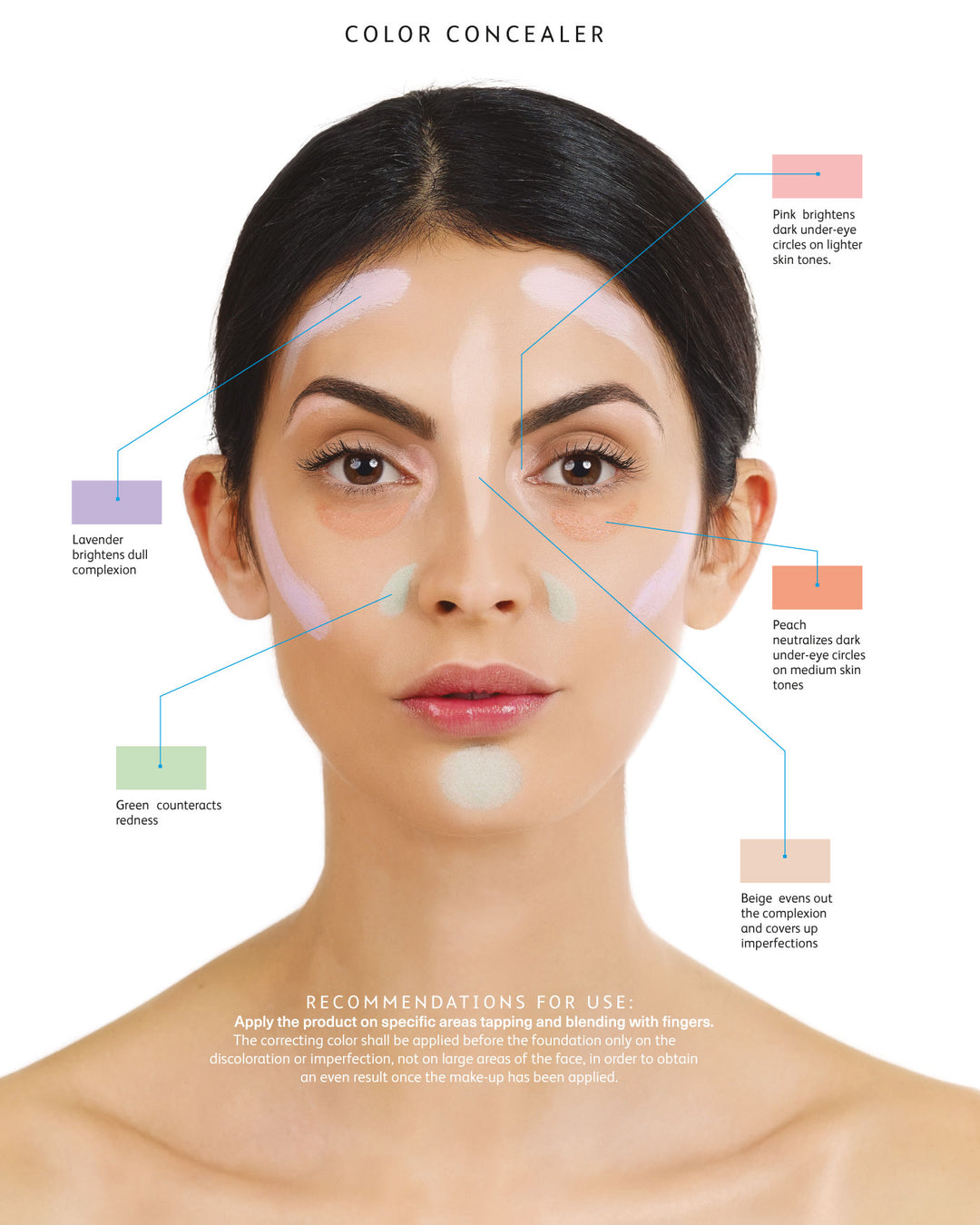 ASTRA - COLOR CONCEALER - PALETTE CORRETTORI CROMATICI N 01