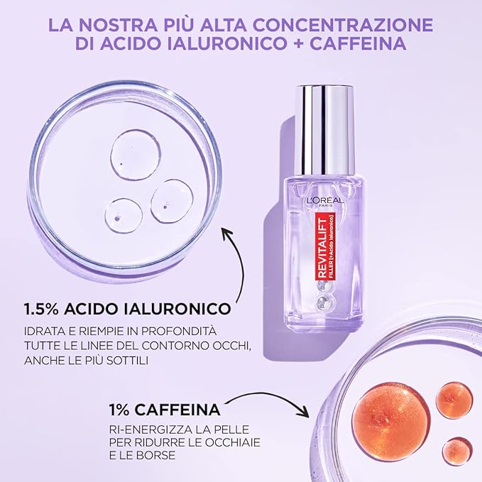 L'OREAL REVITALIFT FILLER ACIDO IALURONICO + CAFFEINA SIERO CONTORNO OCCHI 20 ML