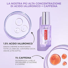 L'OREAL REVITALIFT FILLER ACIDO IALURONICO + CAFFEINA SIERO CONTORNO OCCHI 20 ML