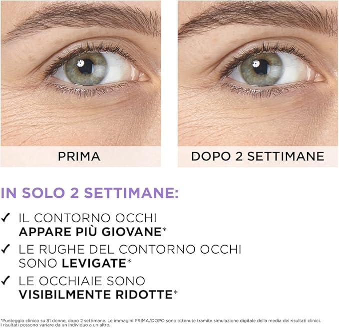 L'OREAL REVITALIFT FILLER ACIDO IALURONICO + CAFFEINA SIERO CONTORNO OCCHI 20 ML