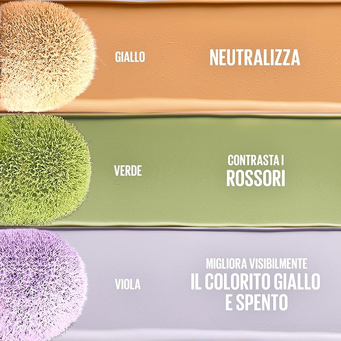 MAYBELLINE  -  NUOVI CANCELLA ETÀ - CORRETTORI COLORATI