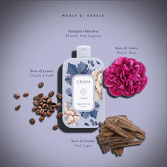 RITUENA - BAGNODOCCIA DIVERSE FRAGRANZE