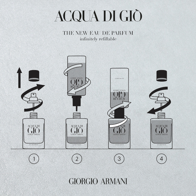 ARMANI ACQUA DI GIO’ POUR HOMME edp 40ml