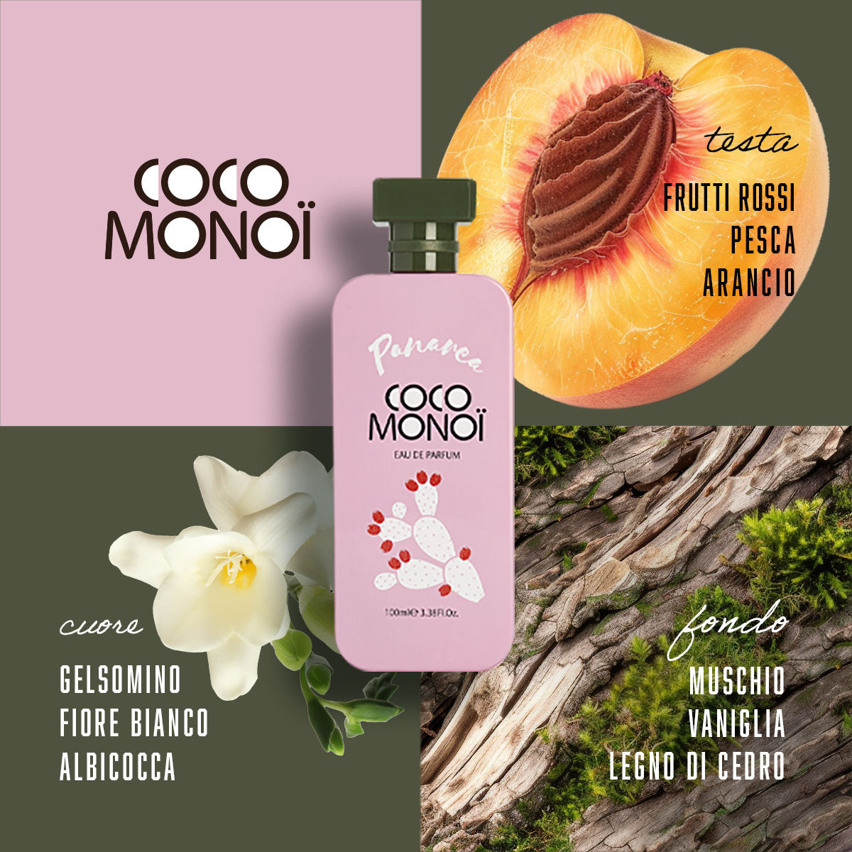 COCO MONOÏ PANAREA Eau de Parfum 100ml