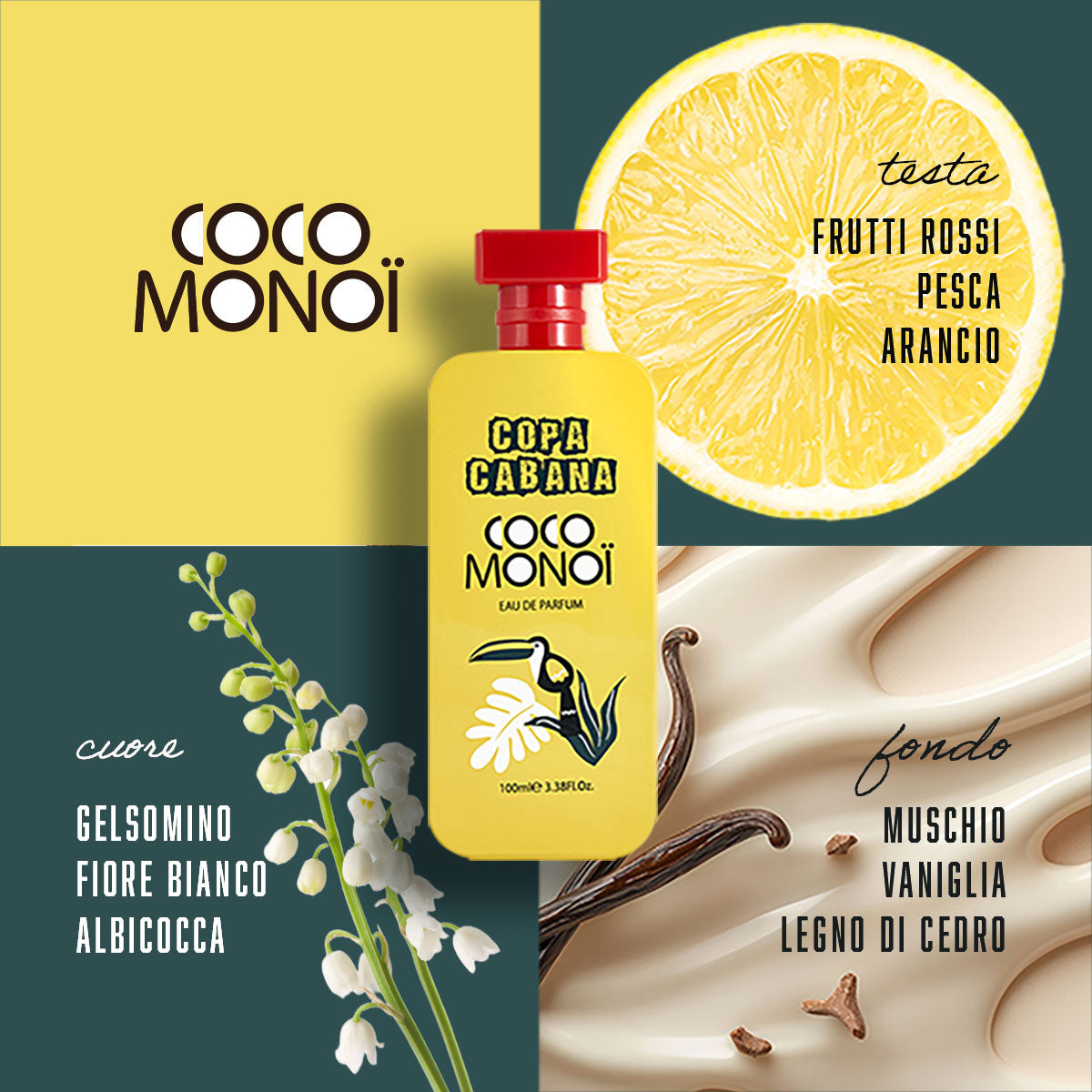 COCO MONOÏ COPACABANA Eau de Parfum 100ml