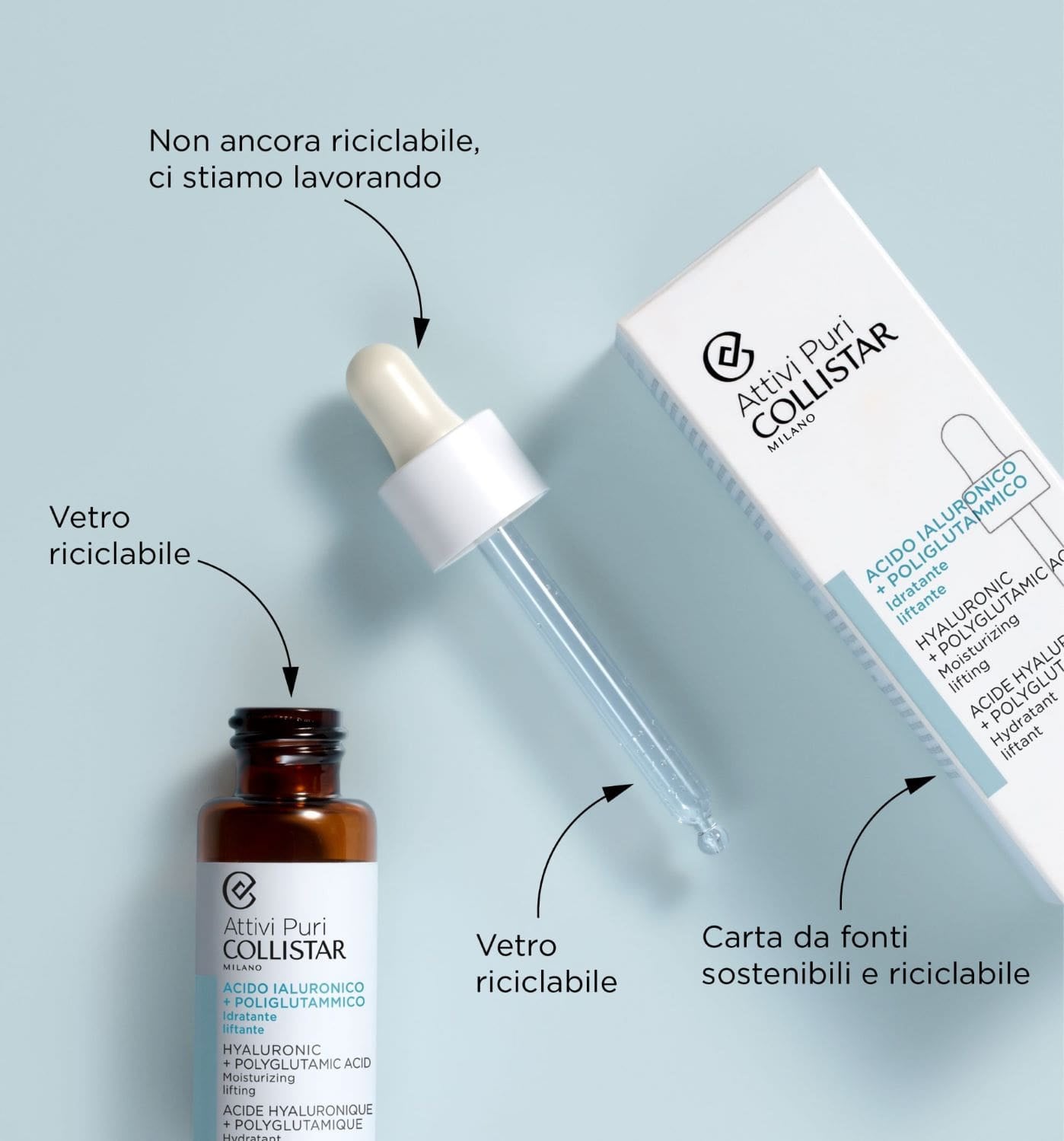 Collistar Attivi Puri Acido Ialuronico + Poliglutammico Idratante Liftante 30 ml